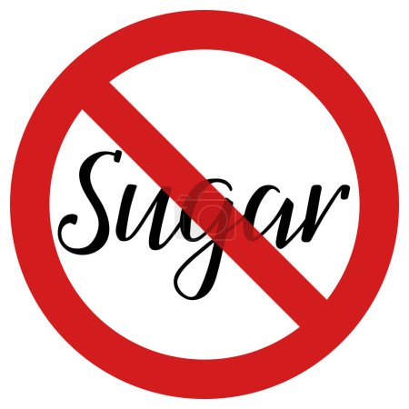 No sugar. The handwritten word sugar is in prohibition sign. Inscription in English. Black word shining through red no symbol on white background. Vector text. Food label, nutritional information.