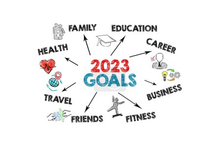 Téléchargez les photos : Objectifs 2023. Illustration avec des mots clés, des icônes et des flèches sur fond blanc. - en image libre de droit