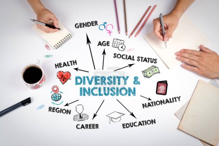 Concepto de diversidad e inclusión. La reunión en la mesa de la oficina blanca.