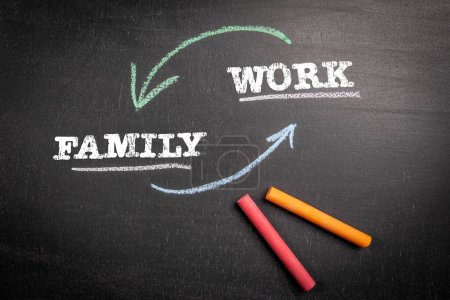 Téléchargez les photos : Work Family Balance Concept. Texte sur un fond de tableau noir. - en image libre de droit