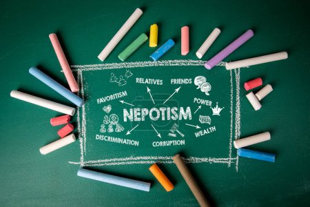 Téléchargez les photos : NEPOTISM Concept. Illustration avec icônes, flèches et mots-clés sur fond de tableau vert. - en image libre de droit