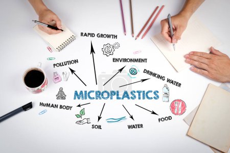 Photo for Microplastics Concept. The meeting at the white office table. - Royalty Free Image