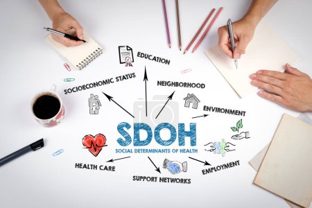 Téléchargez les photos : SDOH Social Determinants Of Health Concept. La réunion à la table du bureau blanc. - en image libre de droit