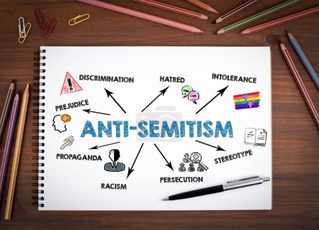 Concepto de antisemitismo. Cuadernos, bolígrafos y lápices de colores sobre una mesa de madera.