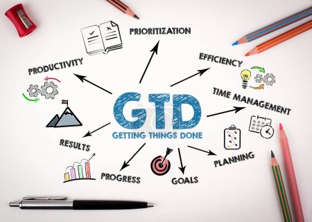 Photo for GTD Getting Things Done Concept. Chart with keywords and icons on white desk with stationery. - Royalty Free Image