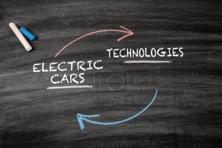 Photo for Electric Cars and Technologies. Black scratched textured chalkboard background. - Royalty Free Image