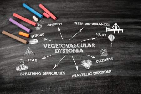vegetovascular