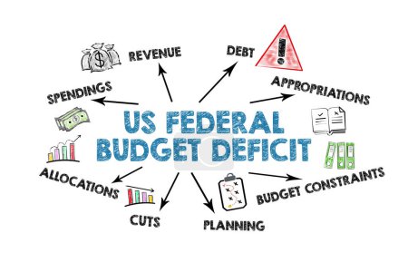 Foto de Déficit presupuestario federal de los Estados Unidos. Ilustración con iconos, palabras clave y flechas sobre un fondo blanco. - Imagen libre de derechos