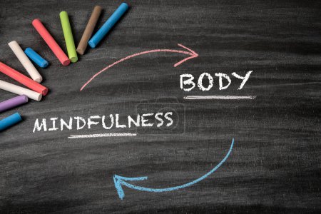MINDFULNESS and BODY Concept. Black scratched textured chalkboard background.