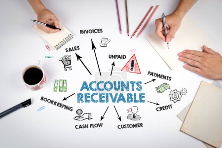 ACCOUNTS RECEIVABLE Concept. The meeting at the white office table.