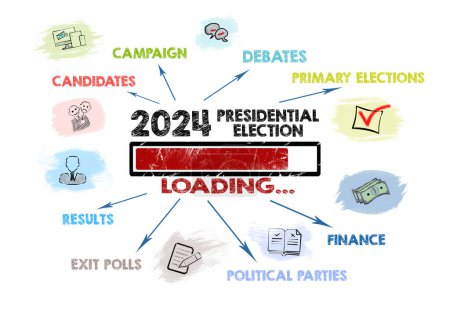 2024 Presidential Election Concept. Loading keywords and icons. Illustration.