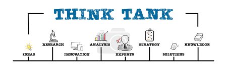 Photo for Think Tank Concept. Illustration with keywords and icons. Horizontal web banner. - Royalty Free Image