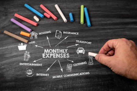 MONTHLY EXPENSES. Food, Insurance, Transport and Mobile Communications concept. Black scratched textured chalkboard background.