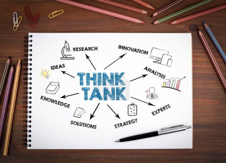 Photo for Think Tank Concept. Illustration with icons, keywords and arrows. Notebooks, pen and colored pencils on a wooden table. - Royalty Free Image