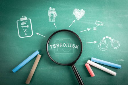 Terrorism. Magnifying glass on green school blackboard background.