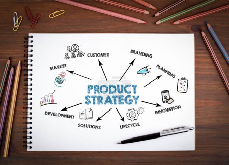 Photo for PRODUCT STRATEGY Concept. Notebooks, pen and colored pencils on a wooden table. - Royalty Free Image