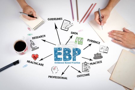 EBP Evidence based practice Concept. La réunion à la table du bureau blanc.