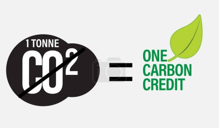 'one tonne CO2 - one carbon' vector icon set. credit, low CO2 emission abstract. Greenhouse gases reduction concept
