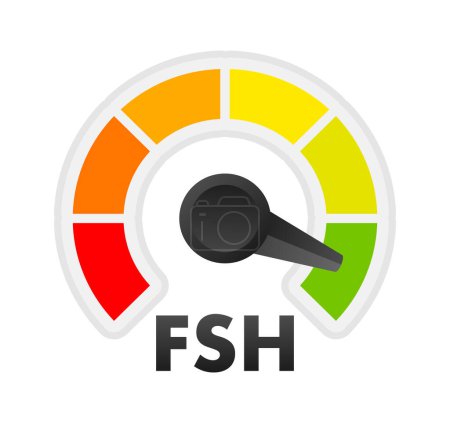 Illustration for Follicle stimulating hormone Level Meter, measuring scale. FSH Level speedometer indicator. Vector illustration - Royalty Free Image