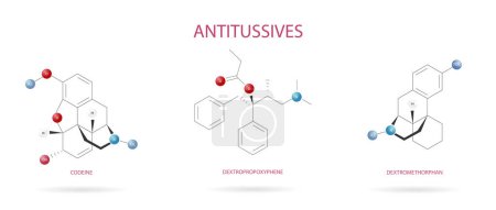 Illustration for Chemical structure of some antitussives to treat the flu or cold codeine, dextromethorphan, dextropropoxyphene, dextromethorphan, dextropropoxyphene - Royalty Free Image