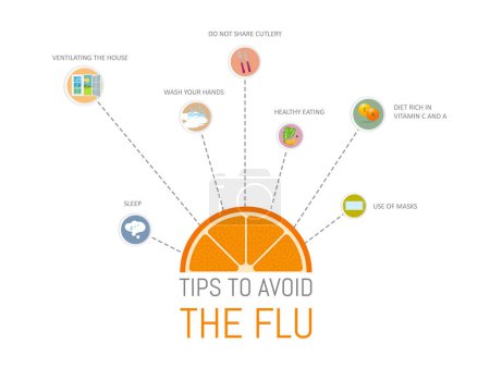 Téléchargez les illustrations : Infographie sur les conseils pour éviter la grippe - en licence libre de droit