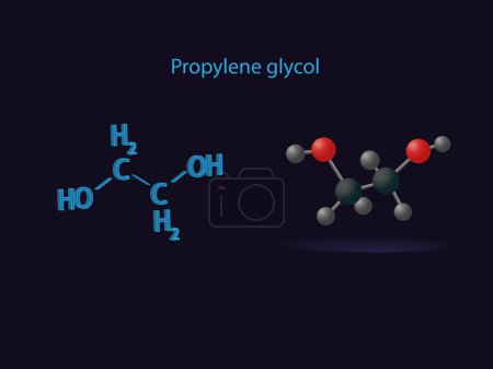 Téléchargez les illustrations : Propylène glycol. Formule chimique structurale et modèle 3d de la molécule. Des atomes à code couleur. Illustration vectorielle - en licence libre de droit