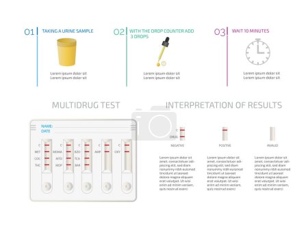 Illustration for Multi-drug test and how it is performed on a white background - Royalty Free Image