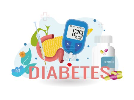 Ilustración de Día Mundial de la Diabetes.14 de noviembreEl páncreas, junto con el frasco de medicamentos y la jeringa de insulina sobre fondo blanco. - Imagen libre de derechos