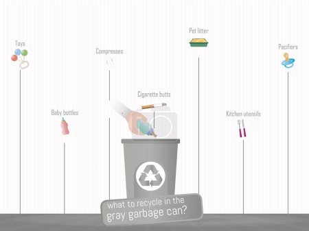 Infographic of what can be recycled in the gray container.Gray container on light background and around it icons of what can be recycled.