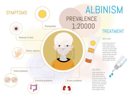 Téléchargez les illustrations : Infographie sur l'albinisme, quels sont les symptômes et le traitement avec les icônes correspondantes sur fond blanc. - en licence libre de droit