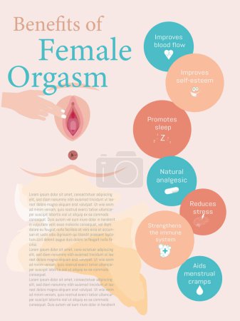 The image is about the benefits of female orgasms. It features a pink and blue color scheme and includes a diagram with different colored circles