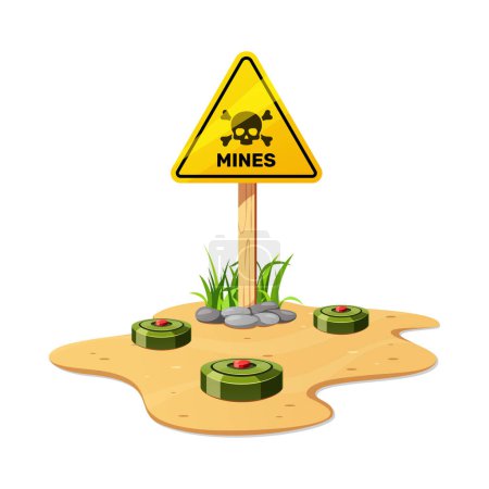 Ilustración de Campo de minas terrestres militares verdes con vector de signo aislado sobre fondo blanco. - Imagen libre de derechos