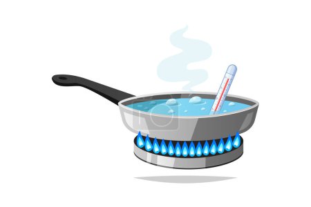 Measure the temperature of boiling water in a cooking pot with a thermometer.