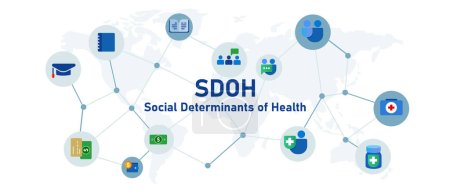 Ilustración de SDOH determinantes sociales de los factores no médicos de salud que influyen en el vector de salud - Imagen libre de derechos