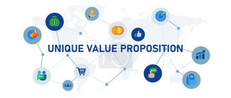 einzigartige Value Proposition Strategie Management Business Marketing Trade Branding Produkt an den Kunden zur Steigerung des Gewinns verkaufen Vektor