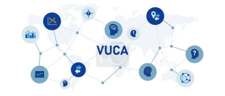 vuca volatility uncertainty complexity and ambiguity situation confusion condition vector