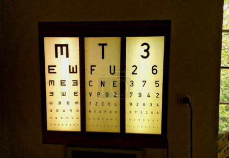 oftalmólogo Dr. Herman Snellen examen de agudeza visual. El gráfico estándar de hoy, todavía llamado Snellen 's, contiene once líneas de caracteres definidos por letras.