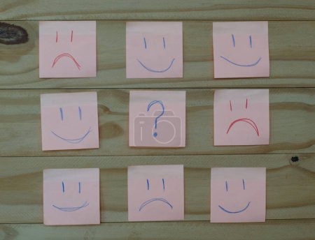 post it with happy faces and sad faces, and in the middle a question mark