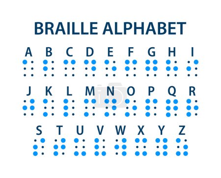 Illustration for Braille alphabet letters. A Tactile Writing System for the Visually Impaired. Vector illustration - Royalty Free Image