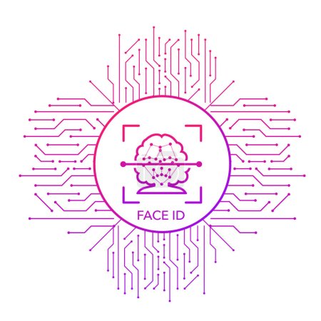 Ilustración de Ilustración del concepto de sistema de identificación facial digital. Ilustración vectorial - Imagen libre de derechos