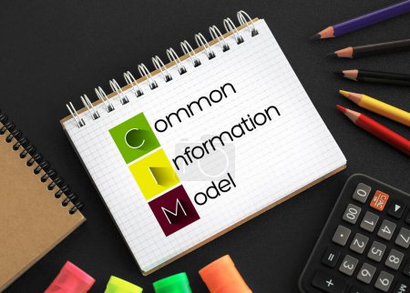 Téléchargez les photos : ICM - Common Information Model acronyme sur bloc-notes, concept background - en image libre de droit
