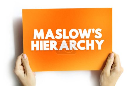 Téléchargez les photos : Maslow's Hierarchy text concept theory of human motivation on card, for presentations and reports - en image libre de droit