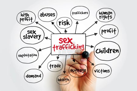 Foto de Mapa mental de tráfico sexual, concepto para presentaciones e informes - Imagen libre de derechos