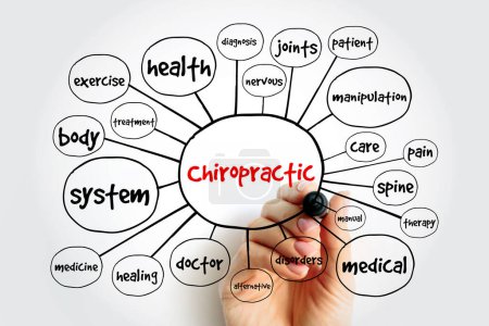 Photo for Chiropractic mind map, concept for presentations and reports - Royalty Free Image
