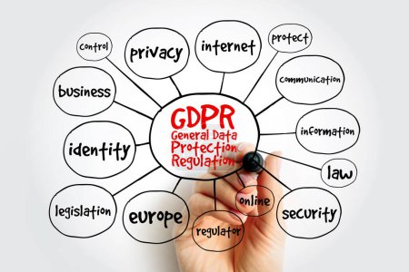 Téléchargez les photos : RGPD - Carte mentale du Règlement général sur la protection des données, concept pour les présentations et les rapports - en image libre de droit