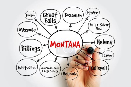 Photo for List of cities in Montana USA state mind map, concept for presentations and reports - Royalty Free Image