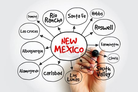Foto de Lista de ciudades en Nuevo México Estados Unidos mapa mental, concepto para presentaciones e informes - Imagen libre de derechos