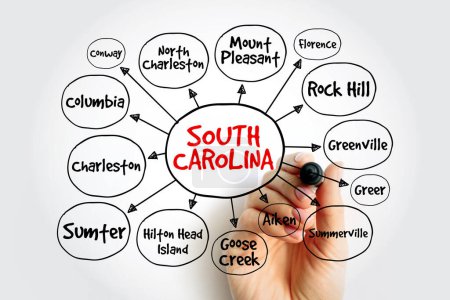 Foto de Lista de ciudades en Carolina del Sur EE.UU. mapa mental del estado, concepto para presentaciones e informes - Imagen libre de derechos