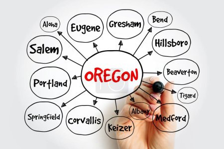 Foto de Lista de ciudades en Oregon USA mapa mental del estado, concepto para presentaciones e informes - Imagen libre de derechos