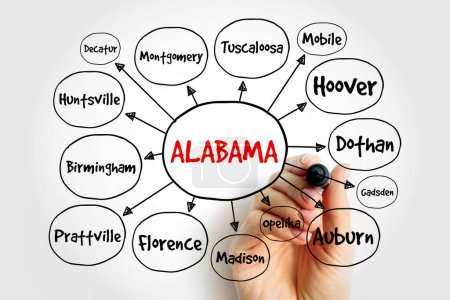 Lista de ciudades en Alabama EE.UU. mapa mental del estado, concepto para presentaciones e informes
